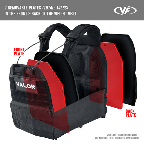 Adjustable Weight Vest