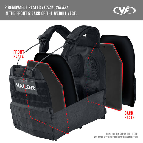 Adjustable Weight Vest