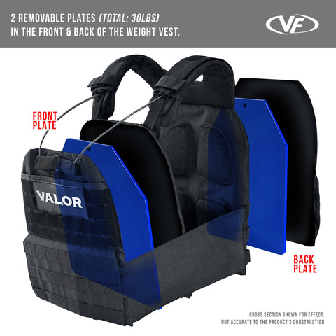 Adjustable Weight Vest